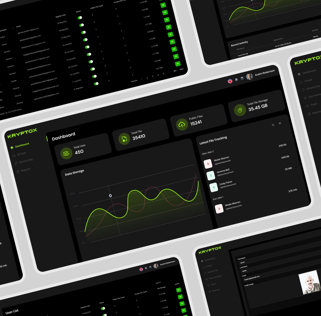 admin module