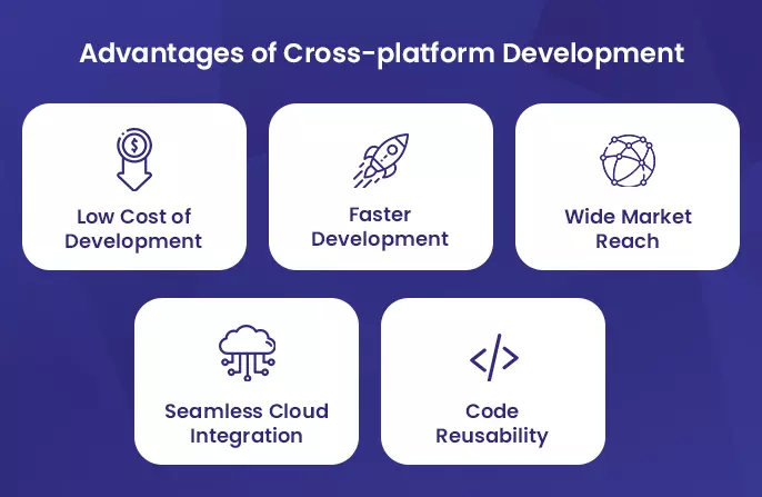 cross-platform development advantages