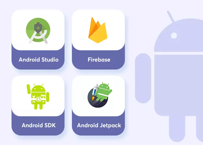tools and services for developing native android apps
