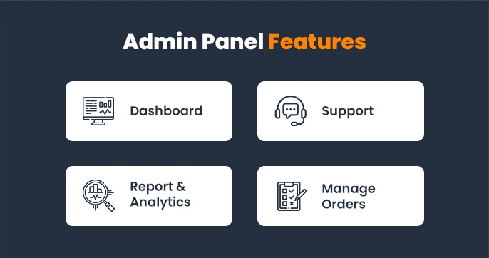 admin panel features for developing an e-retail website like amazon