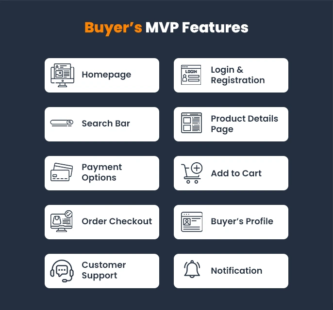 use these basic buyers features to create an ecommerce website like amazon