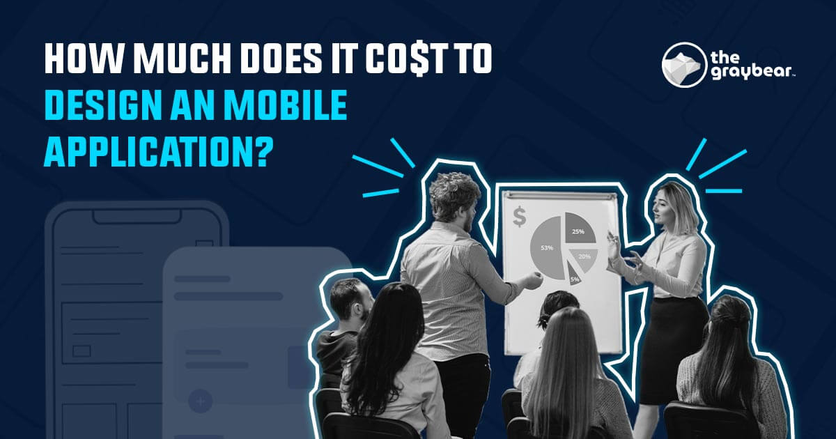 App Design Cost A Ultimate Guide to Estimate App Design Pricing