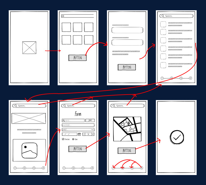 corresponding screens in app design