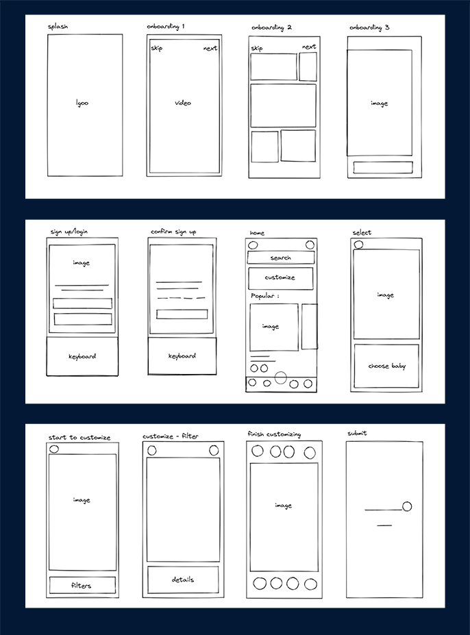 sketching the app design